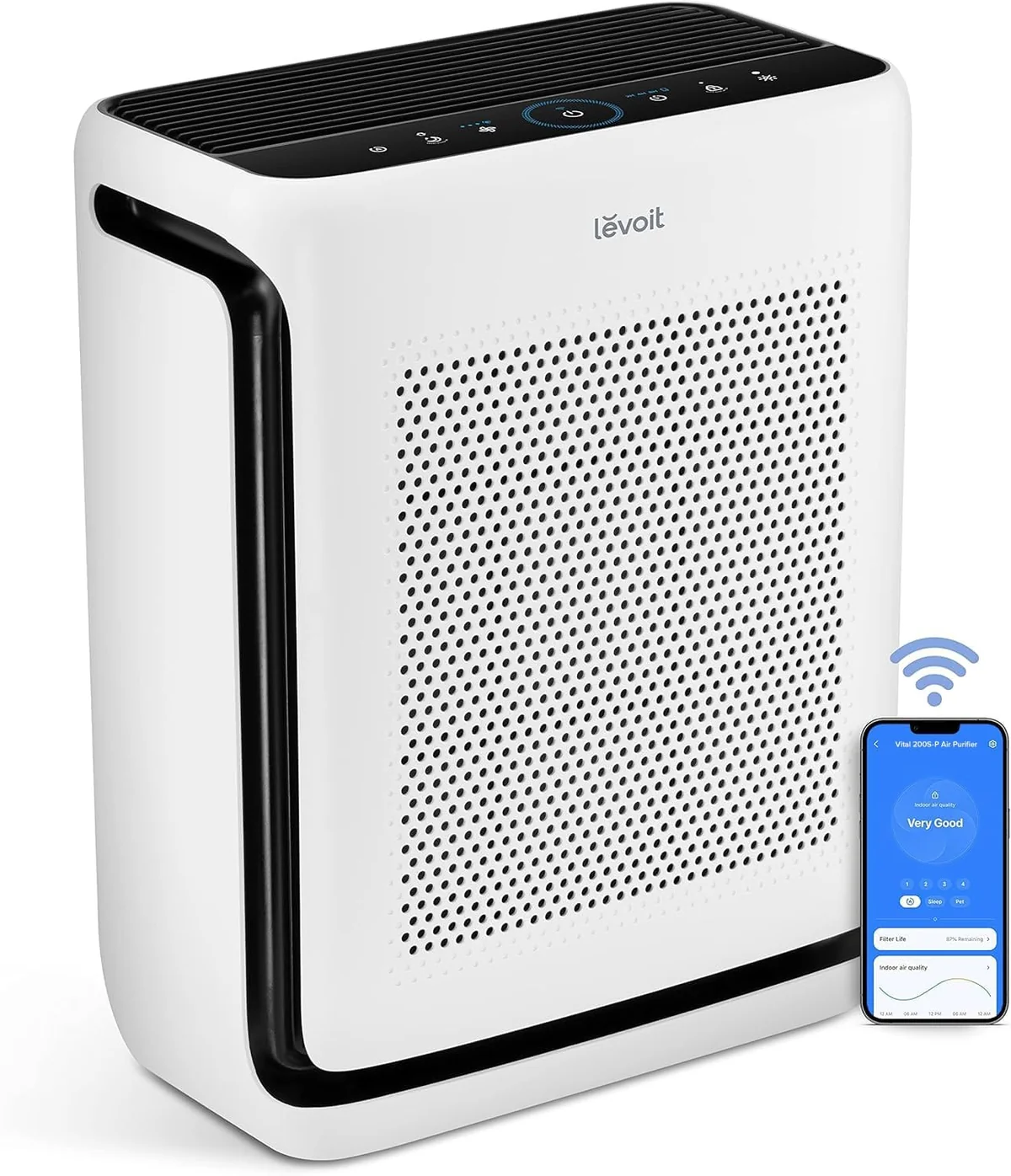 LEVOIT Air Purifiers for Home Large Room Up to 1875 Ft² with Washable Pre
